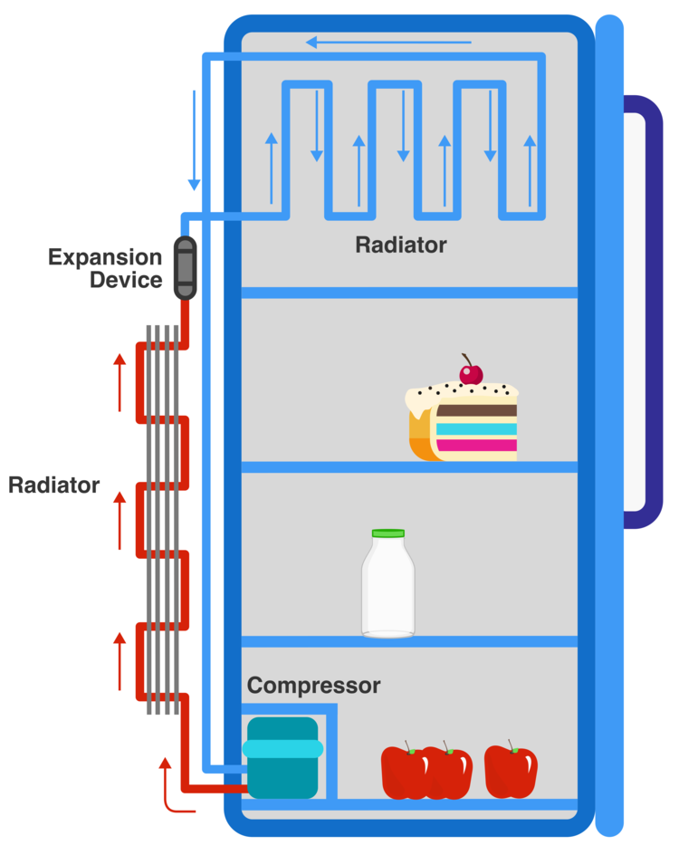 refrigerator2