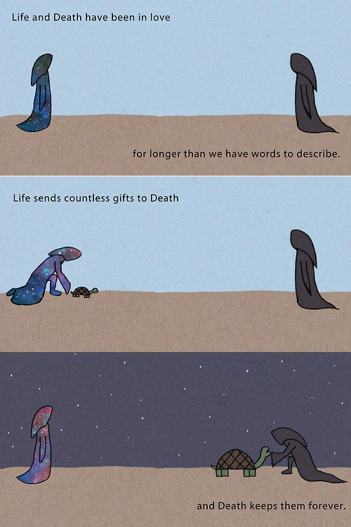 life-and-death